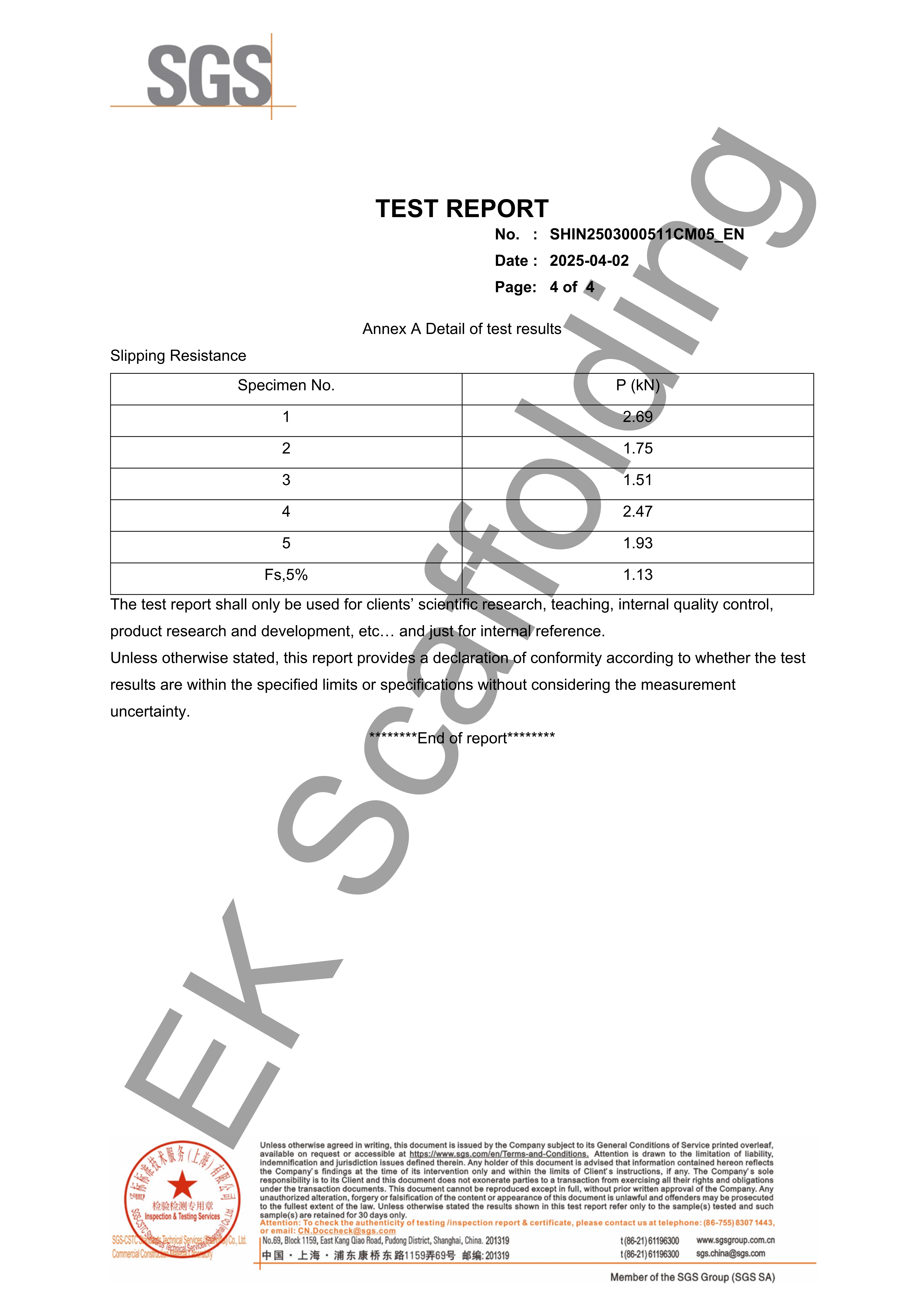قارنة Putlog تقرير SGS