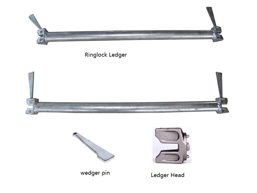 Ringlock Ledger