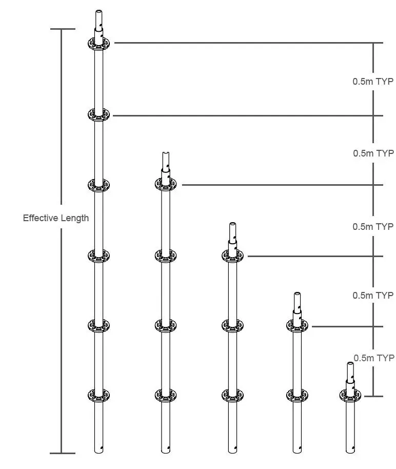 Ringlock Scaffolding Standard